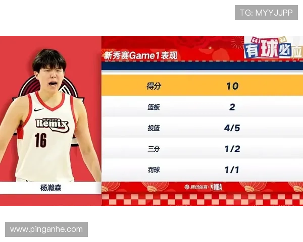 杨瀚森八分钟10分闪耀新秀赛